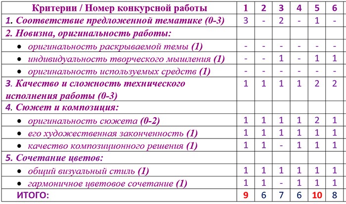 ТАБЛИЦА