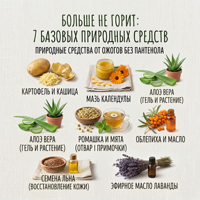 Натуральные средства от ожогов без пантенола